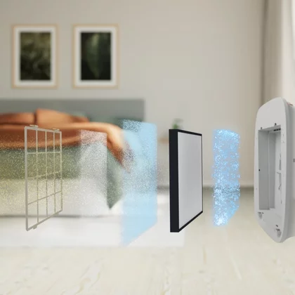 Filtry oczyszczaczy powietrza Filtr CARE do oczyszczacza powietrza Electrolux / AEG AX5/7 EFWCAR3