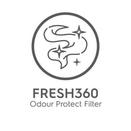 Filtr EFDFRH6 zintegrowany z filtrem węglowym do oczyszczacza powietrza Electrolux (9009229924)