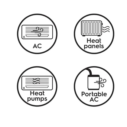 Moduł sterujący GSM do klimatyzatora Electrolux EGSMCB01 9001689828