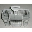Elementy kosza zmywarek Whirlpool