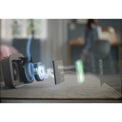 Filtry oczyszczaczy powietrza Filtr przeciwpyłkowy do oczyszczacza powietrza Electrolux / AEG Well A5 / A7