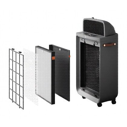 Filtr przeciwzapachowy Fresh do oczyszczacza powietrza Electrolux / AEG Well M5/7 EFWFRH5