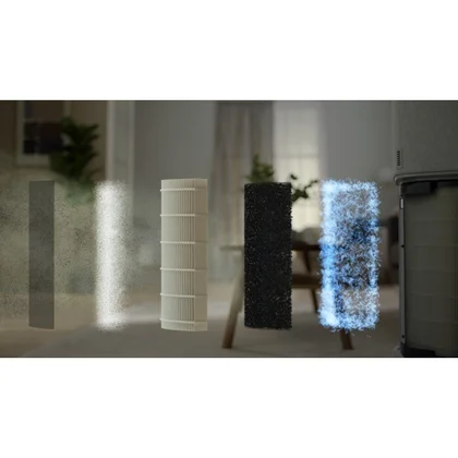 Filtry oczyszczaczy powietrza Filtr antysmogowy do oczyszczacza powietrza Electrolux / AEG Pure A9 CLEAN360 400 CADR