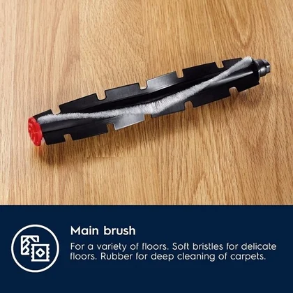 Akcesoria e-roboot Electrolux Zestaw szczotek i filtrów do robota sprzątającego Electrolux Purei9 9001691139