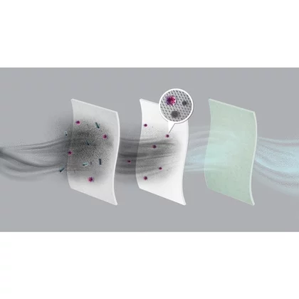 Worki do odkurzacza Electrolux / AEG s-bag Anti-Allergy E206S 4 szt. 9001684605