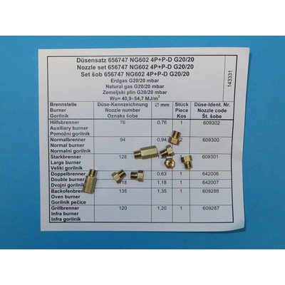 Części zamienne GORENJE Komplet dysz (656747)