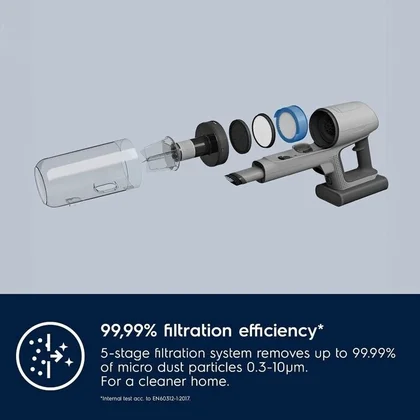 Zestaw zmywalnych filtrów do odkurzacza bezprzewodowego Electrolux / AEG Power Hygienic 800 / Power Ultimate 800 ESKW4 9009234361