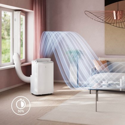 ZESTAW OKIENNY EWKIT5 PREMIUM
