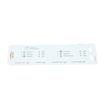 Karta programów do pralki Electrolux / AEG