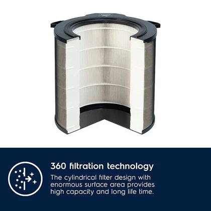 Filtry oczyszczaczy powietrza Filtr węglowy BREATHE360 Pollen Protect do oczyszczacza powietrza Electrolux / AEG Pure A9 EFDBTH6 9009229775