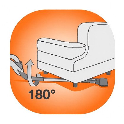 Ssawka podłogowa Electrolux / AEG SpeedyClean ZE065 9001661421