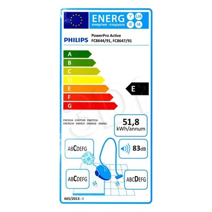 Odkurzacz bezworkowy Philips FC8647/91 1500 W biały