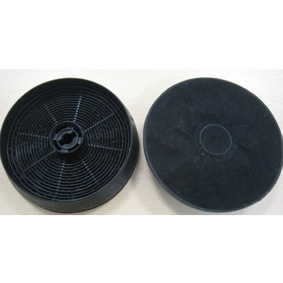 Filtry do okapów Amica Filtr węglowy okrągły 1160665 do okapu Amica