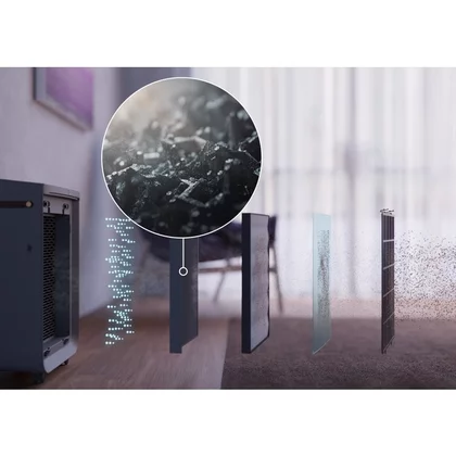 Filtry oczyszczaczy powietrza Filtr przeciwzapachowy Fresh do oczyszczacza powietrza Electrolux / AEG Well M5/7 EFWFRH5