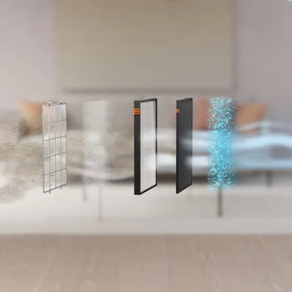 Filtry oczyszczaczy powietrza Filtr ultradrobnych cząstek do oczyszczacza powietrza Electrolux / AEG CLEAN Ultrafine EFWCLN5