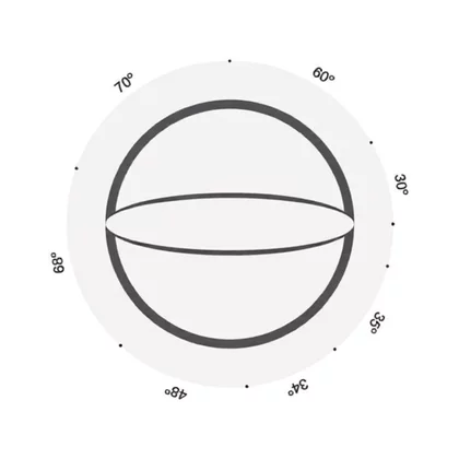 Pokrętło termostatu do lodówki Electrolux / AEG 2276232143
