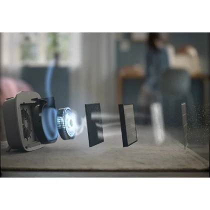 Filtry oczyszczaczy powietrza Filtr ultradrobnych cząstek Clean do oczyszczacza powietrza Electrolux / AEG Well A5 / Well A7 EFWCLN3