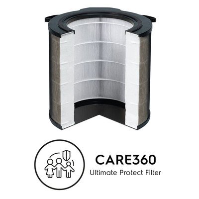 Filtr antybakteryjny i antywirusowy do oczyszczacza Pure A9 400 CADR