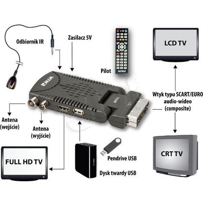 TUNER DVB-T WIWA HD 50 MPEG4 & FULL HD MEDIA PLAYER