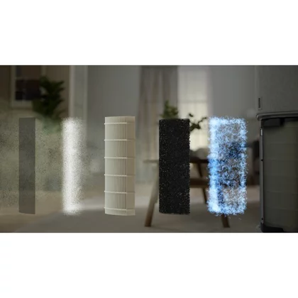 Filtry oczyszczaczy powietrza Filtr antysmogowy do oczyszczacza powietrza Electrolux / AEG Pure A9 CLEAN360