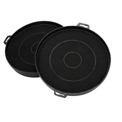 Filtr węglowy FK179F (2 szt.) do okapów Whirlpool / Indesit / Bosch / Electrolux / Candy – 480122101718