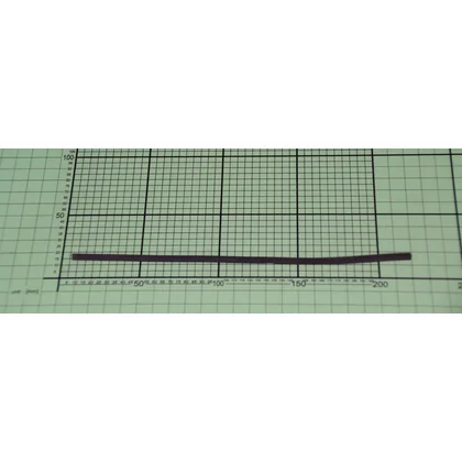 Uszczelka szyby płyty ceramicznej Amica SE3.00V/03.00.22A 8006065