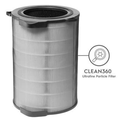 Filtr antysmogowy do oczyszczacza Pure A9 CLEAN360